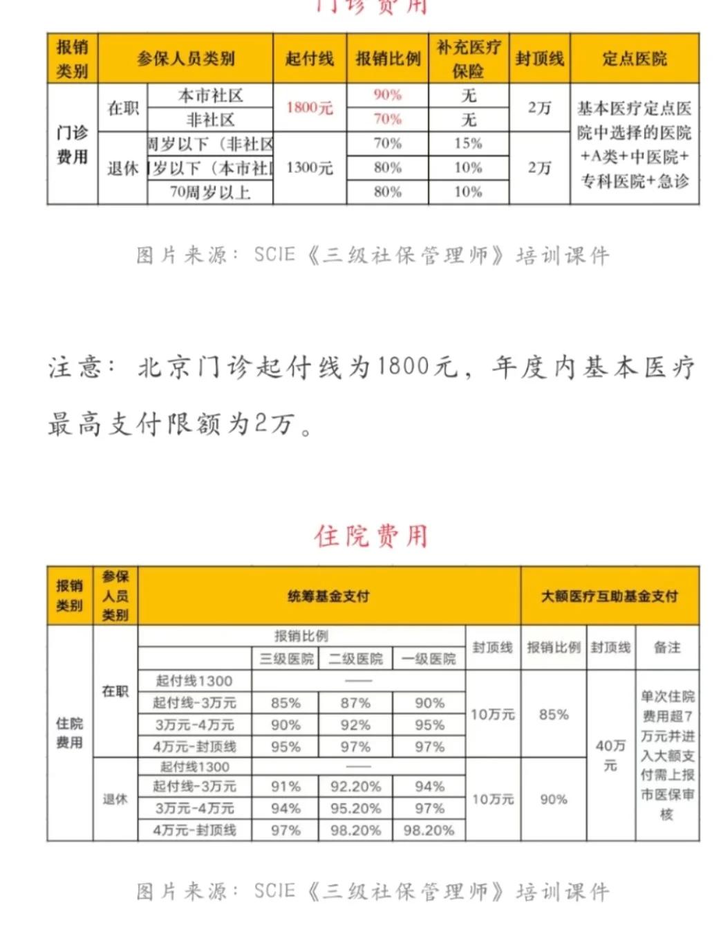 酒泉最新医保现金报销多久到账方法分析(最方便真实的酒泉医保报销是现金结算吗方法)