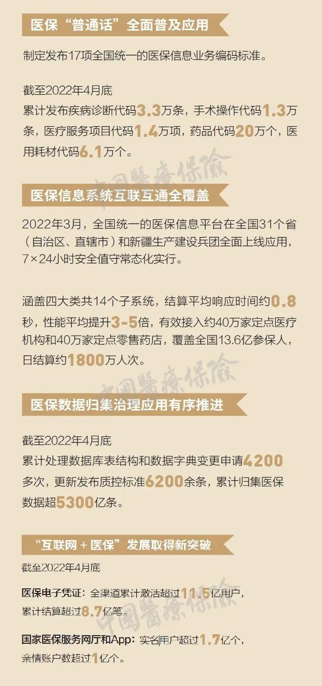 酒泉最新24小时高价回收医保方法分析(最方便真实的酒泉医保取现24小时微信方法)