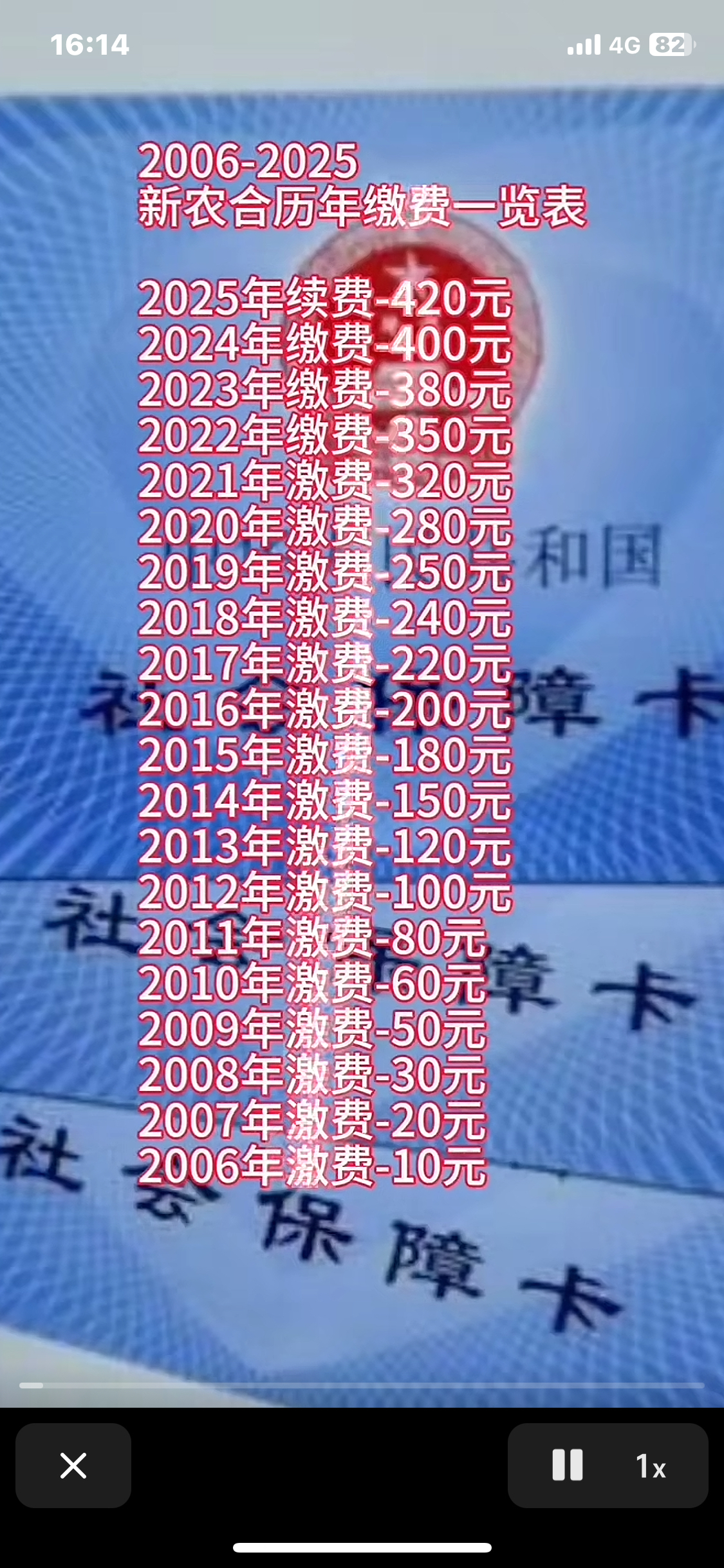 酒泉最新急用钱套医保卡一般收多少方法分析(最方便真实的酒泉24小时医保套现微信方法)