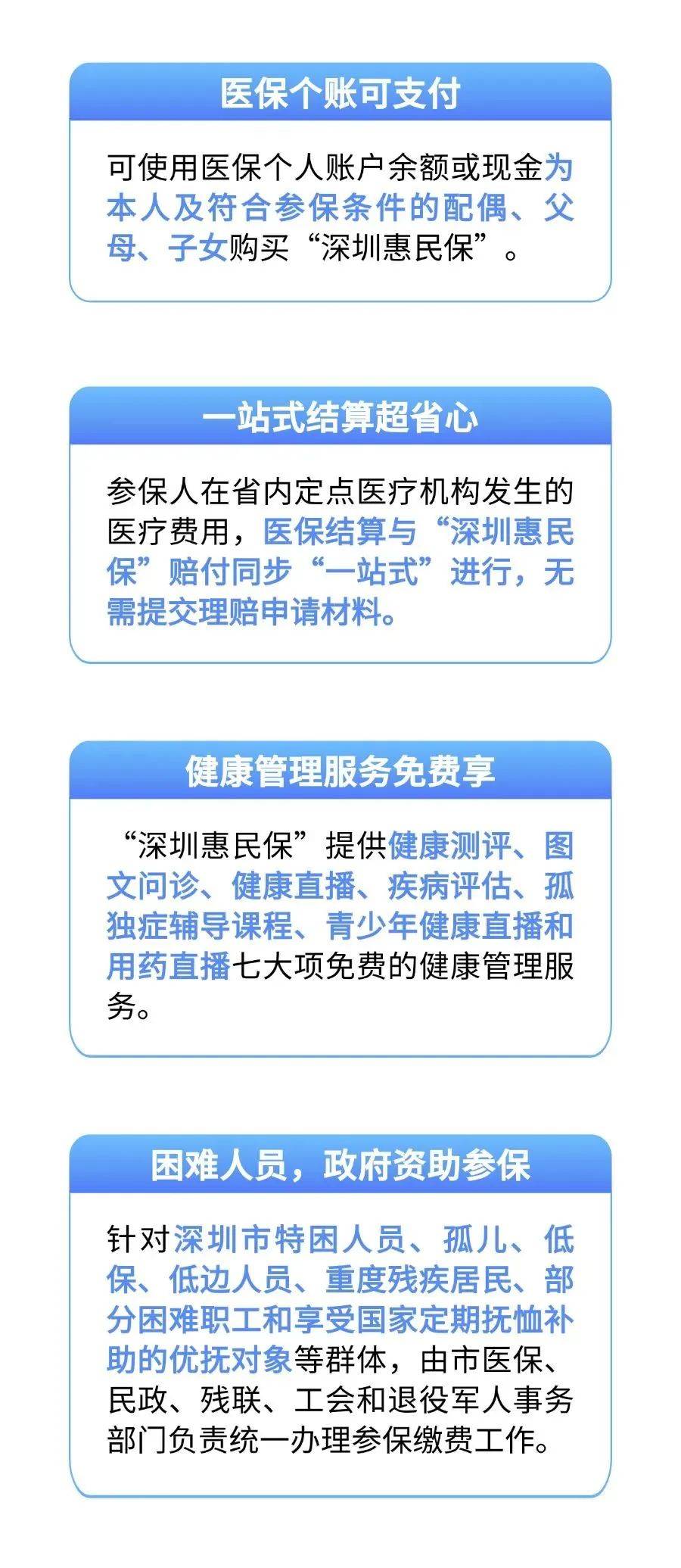 酒泉最新城市惠民保障怎么取消方法分析(最方便真实的酒泉如何取消惠民保自动微信扣款方法)