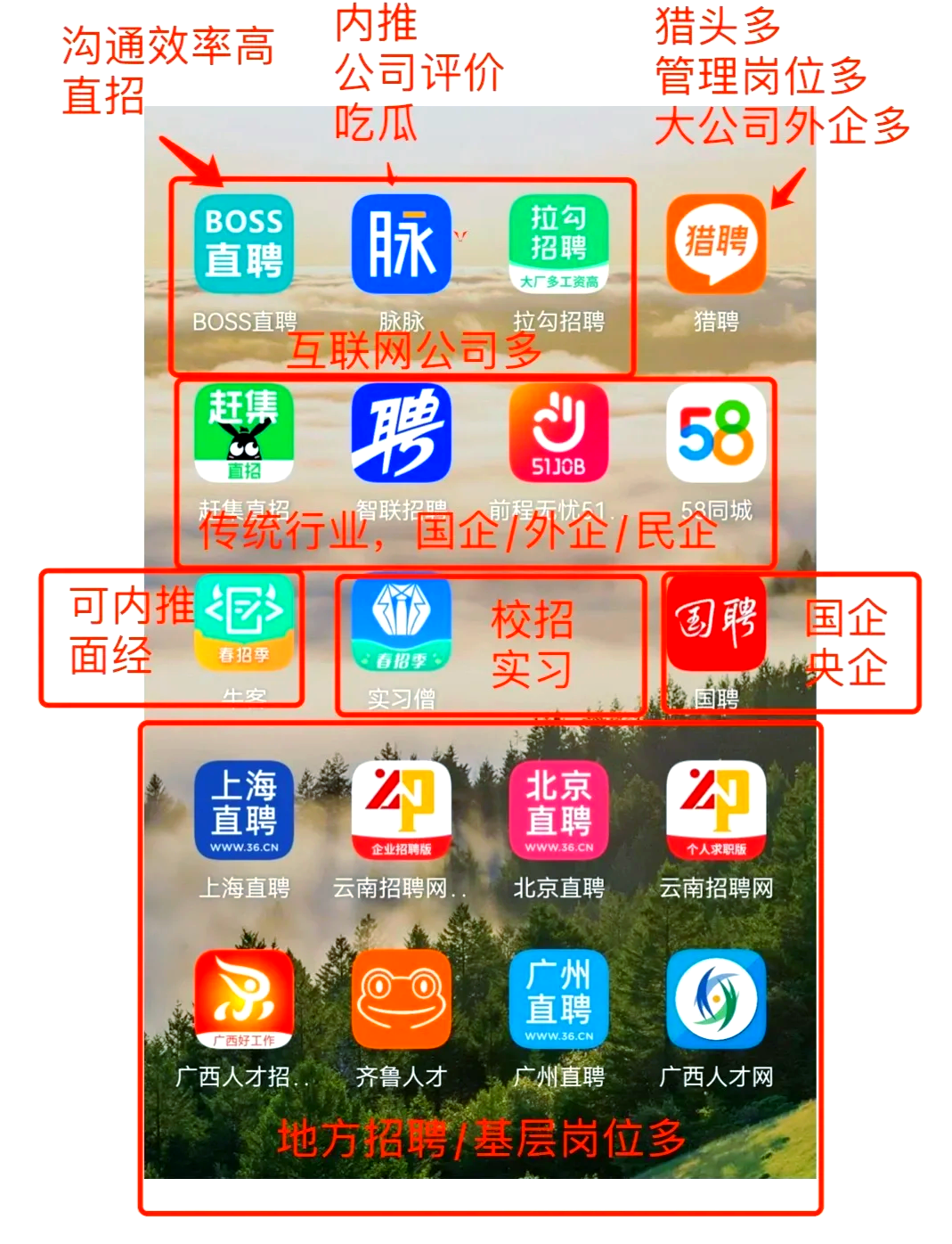 酒泉最新找工作用什么平台最好方法分析(最方便真实的酒泉找工作用什么平台最好猎聘方法)