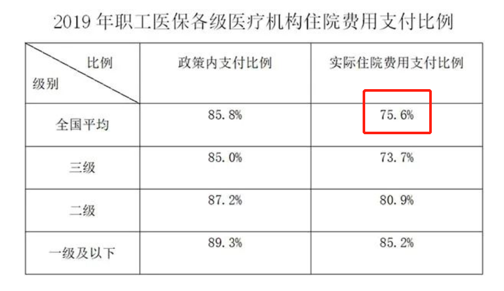 酒泉最新法院会把职工医保卡冻结吗方法分析(最方便真实的酒泉法院有权冻结医保卡吗2019年最新文件方法)