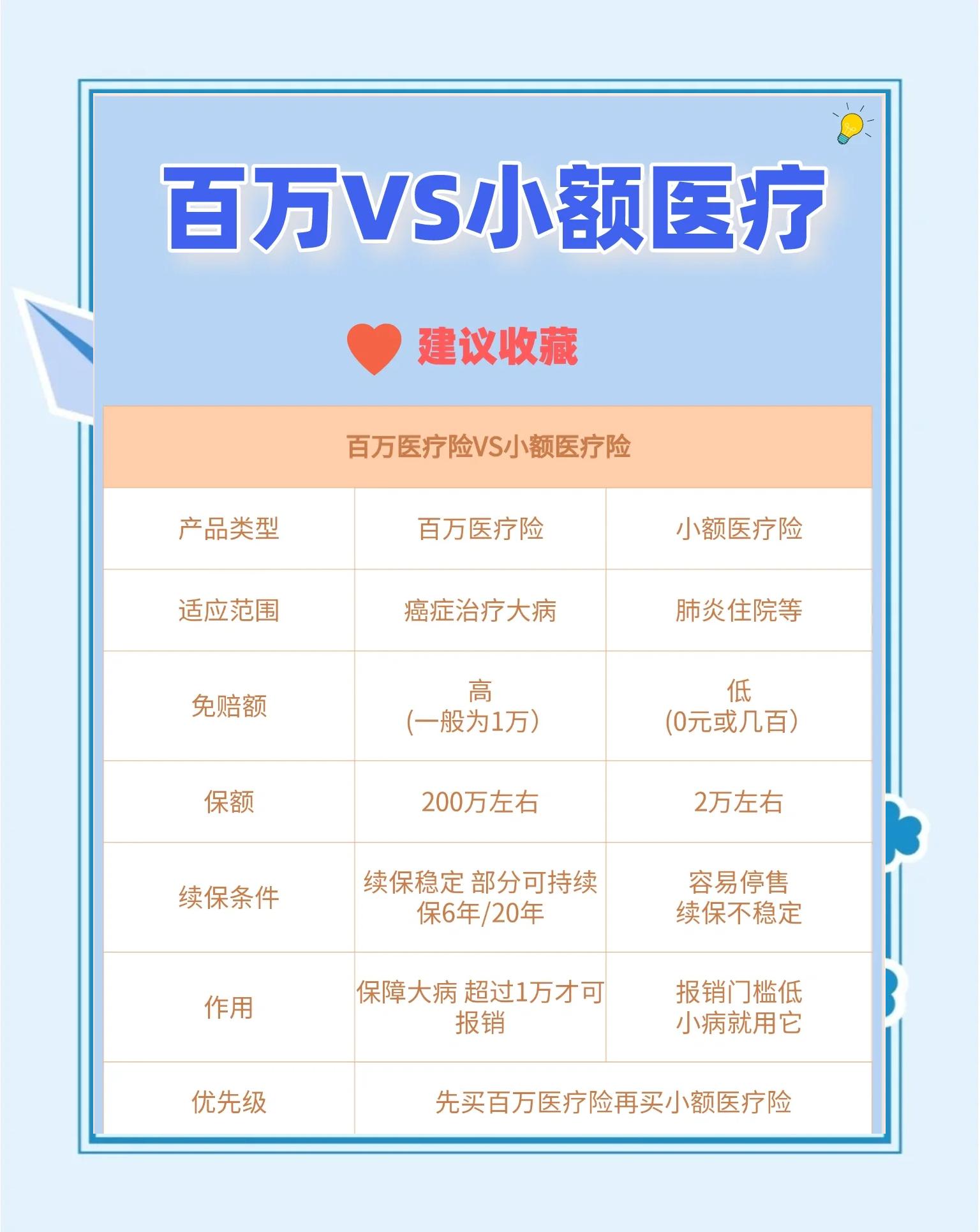酒泉最新全国小额医保卡变现联系方式方法分析(最方便真实的酒泉全国小额医保卡变现联系方式西安方法)