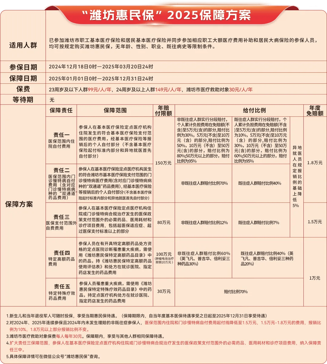 酒泉最新惠民保为什么直接从医保里扣方法分析(最方便真实的酒泉惠民保为什么直接从医保里扣钱方法)